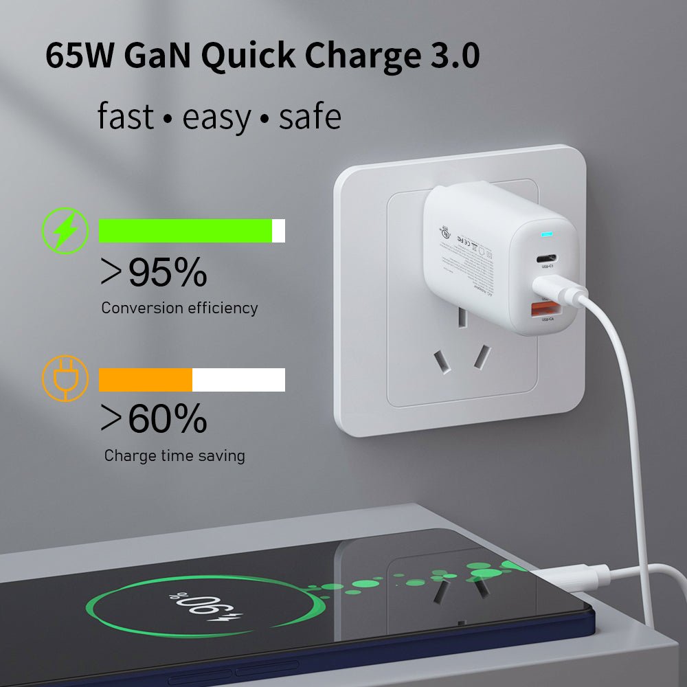 65W USB C Charger Block 3-Port, Fast Charging PD 3.0 GaN Power Adapter - Peaking Chargers