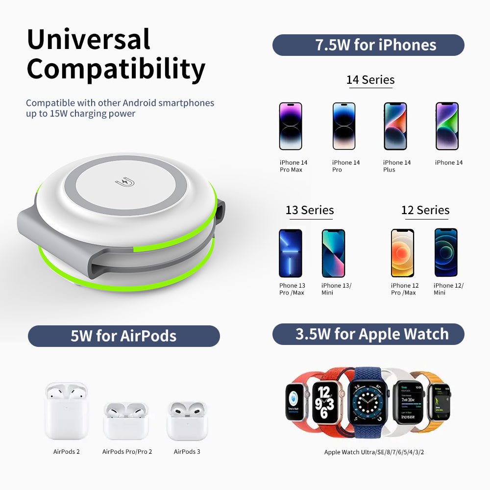 Convertible 3-in-1 Wireless Charging Station for Multiple Devices - Peaking Chargers